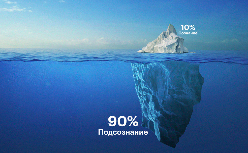 Эзотерика, это, что скрыто