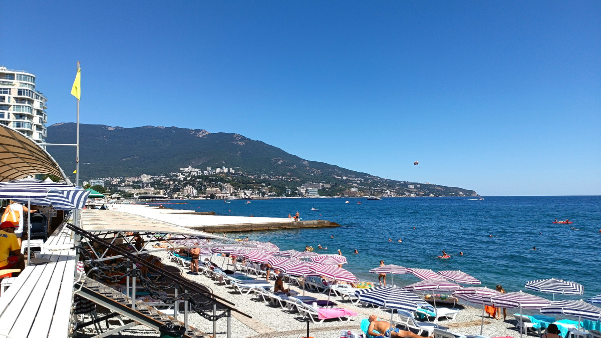 Посещение пляжа бесплатно, за плату услуги - лежаки, зонты, коктейли и т.д. 