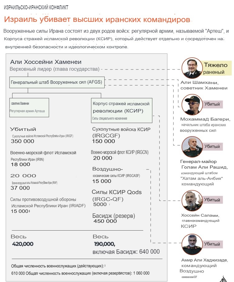 Фото взято с сайта Аль-Джазира
