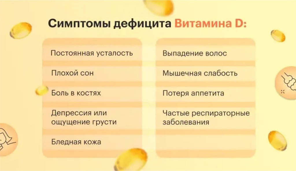 Симптомы дефицита витамина Д