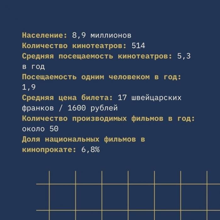 Программа «В фокусе – Швейцария»