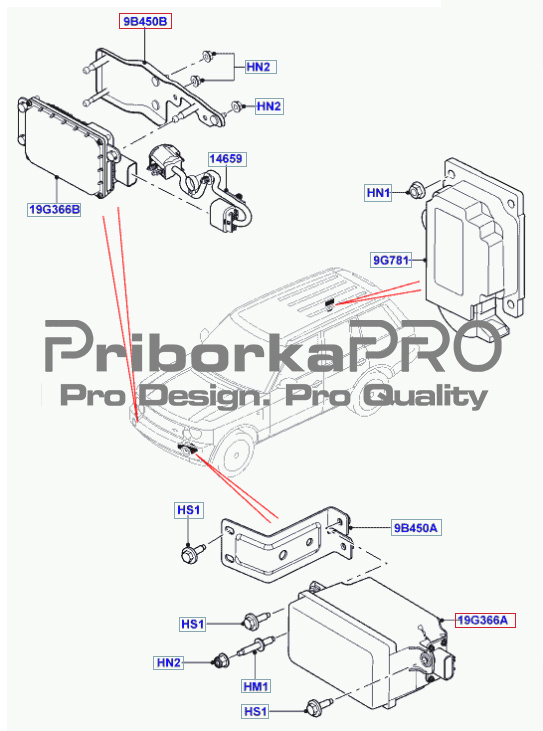 Схема установки адаптивного круиз контроля на Range Rover L322