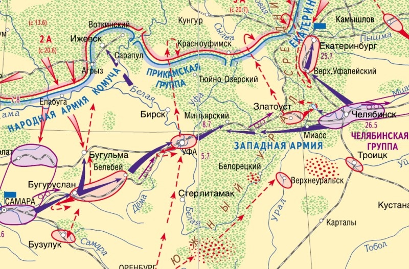 Соединение Пензенской и Челябинской групп.