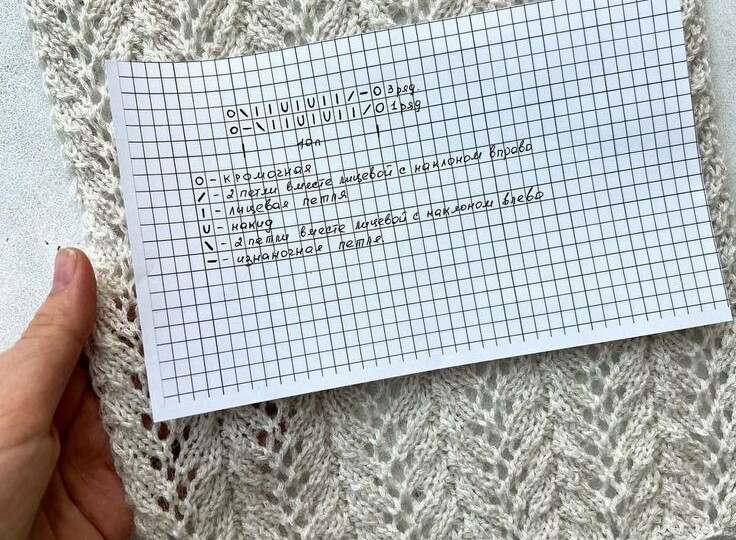 5 узоров спицами для теплого летнего свитера. Схемы