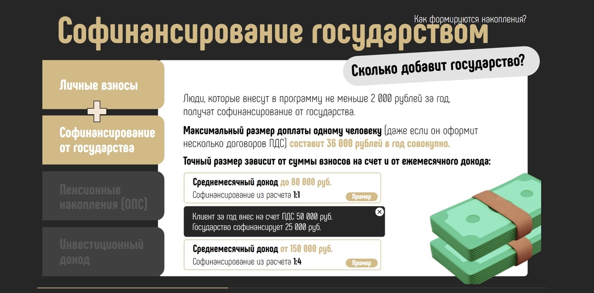 При доходе от 80 000 руб ло 150 000 руб.