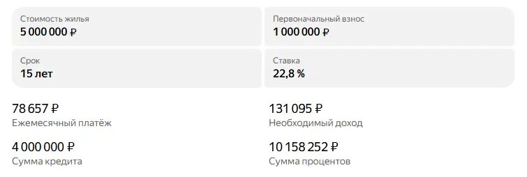    Фото: скрин калькулятора ипотеки Яндекса