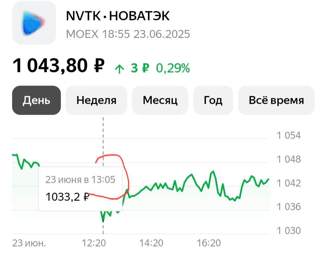 Как раз все за стол сели, даже руки помыть успели