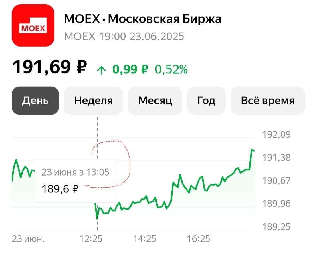 Иначе, что же тогда произошло в это время?🤔