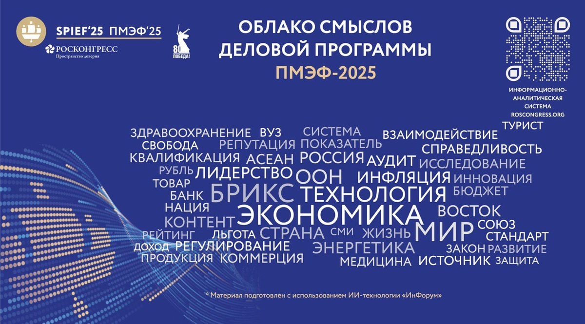 Искусственный интеллект собрал в облако слов главные смыслы, звучавшие на ПМЭФ-2025. Изучаем!
