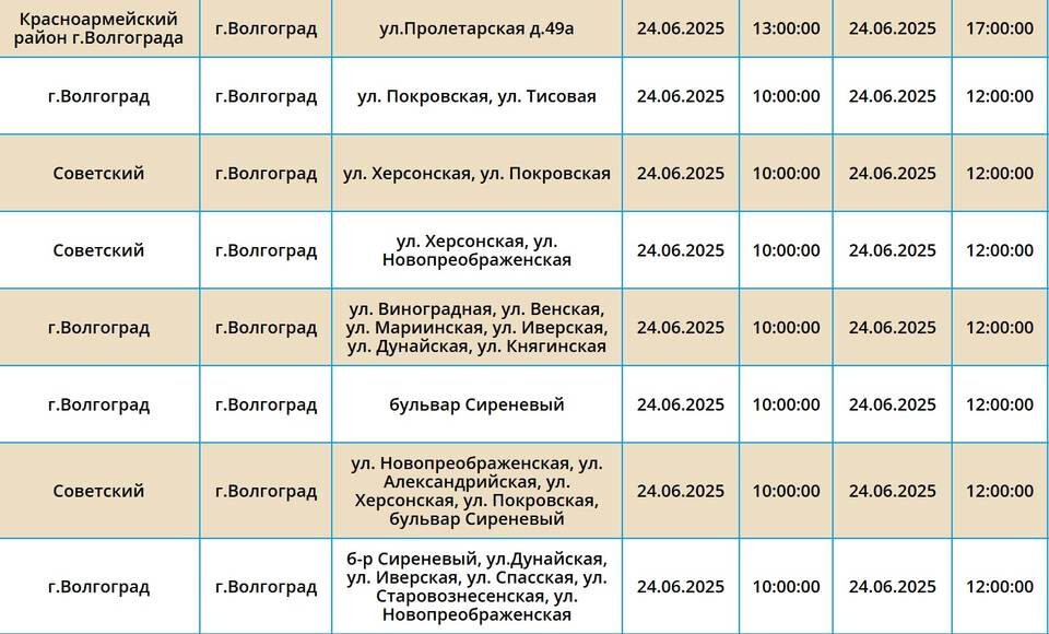    Скриншот с сайта ПАО «Россети Юг»