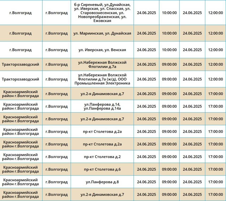    Скриншот с сайта ПАО «Россети Юг»