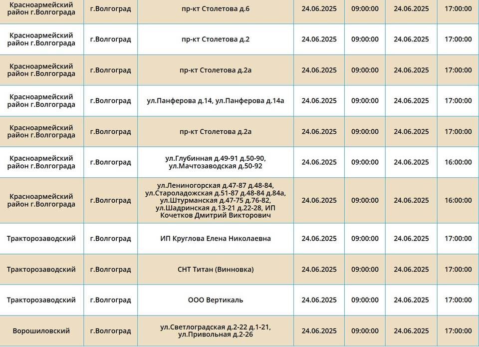   Скриншот с сайта ПАО «Россети Юг»