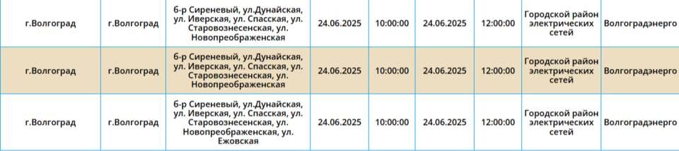    фото: "Россети Юг"