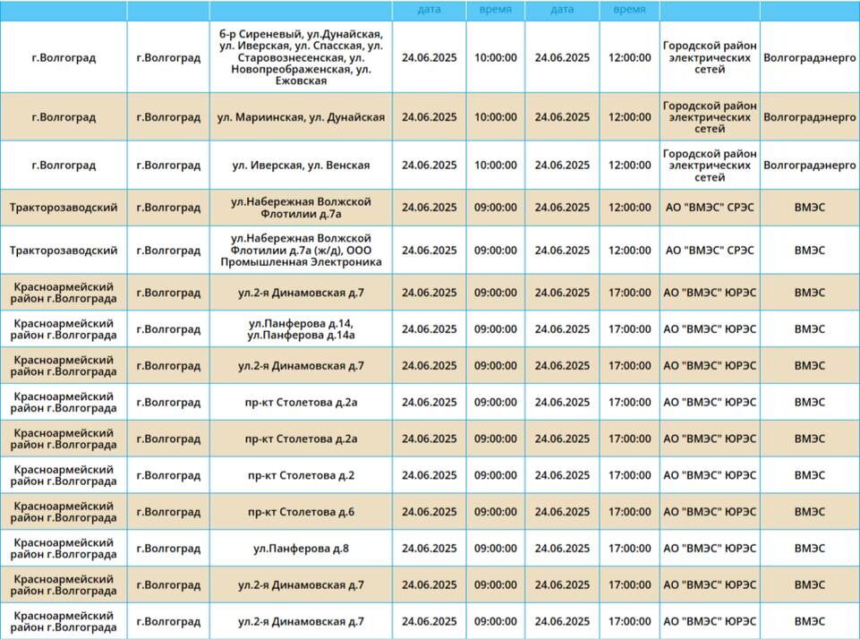    фото: "Россети Юг"
