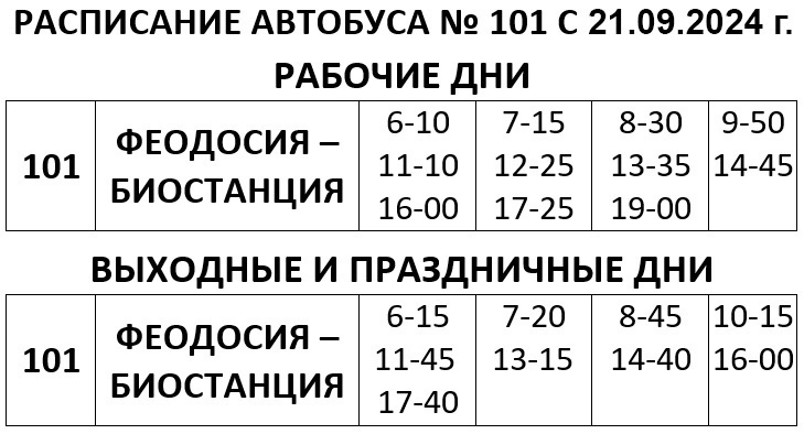 Расписание автобусов на Карадаг (до биостанции) от Феодосии. Не в сезон. 