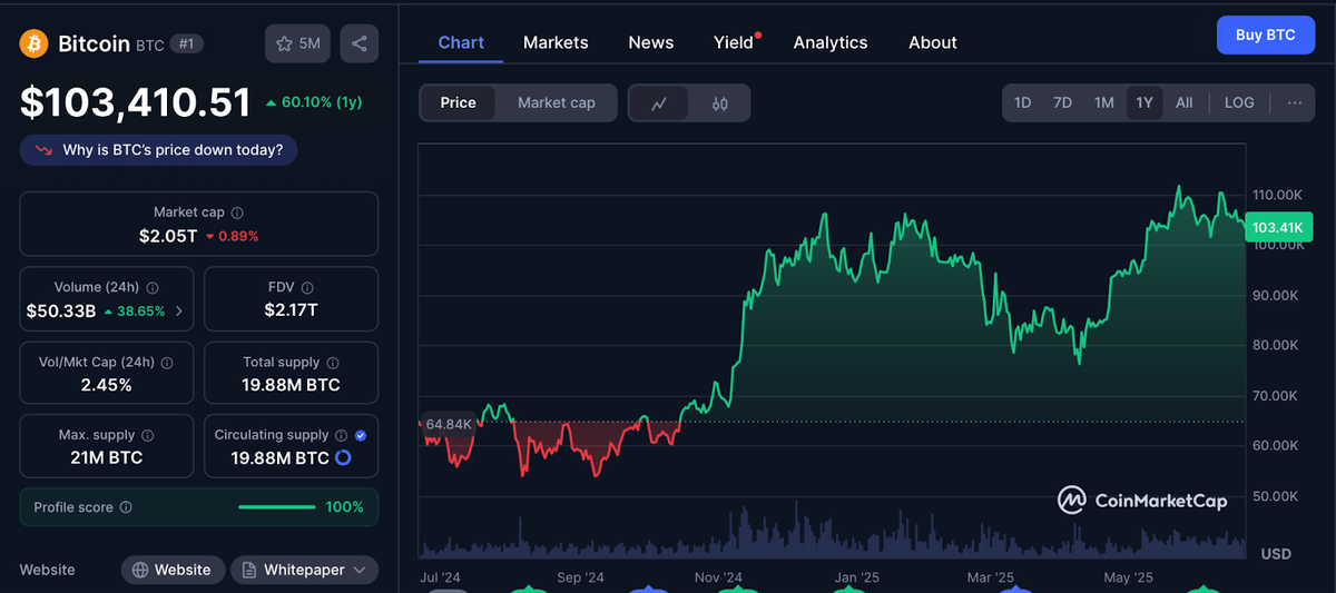 Как работает криптообменник в Краснодаре