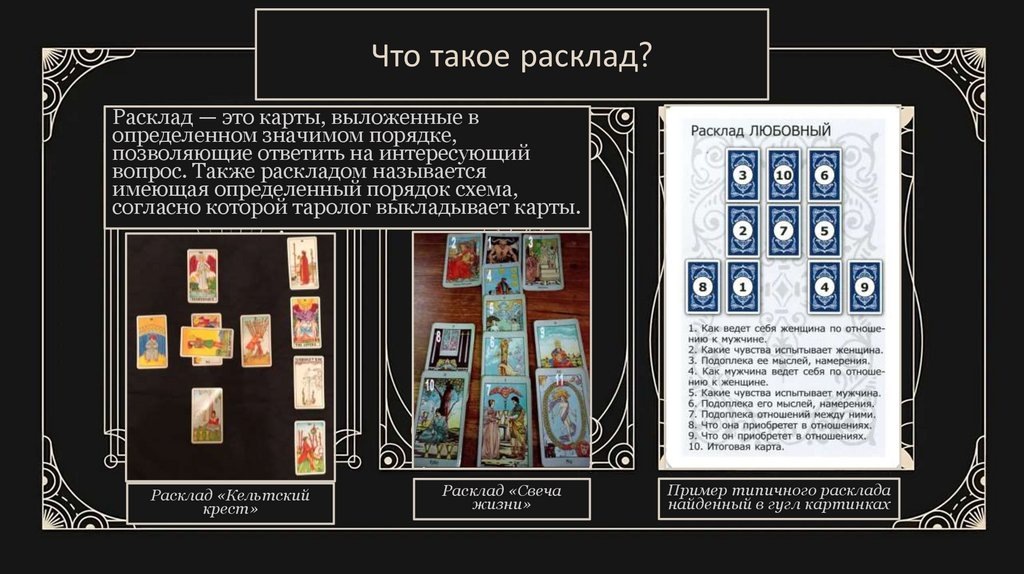 Что такое расклад на Таро?