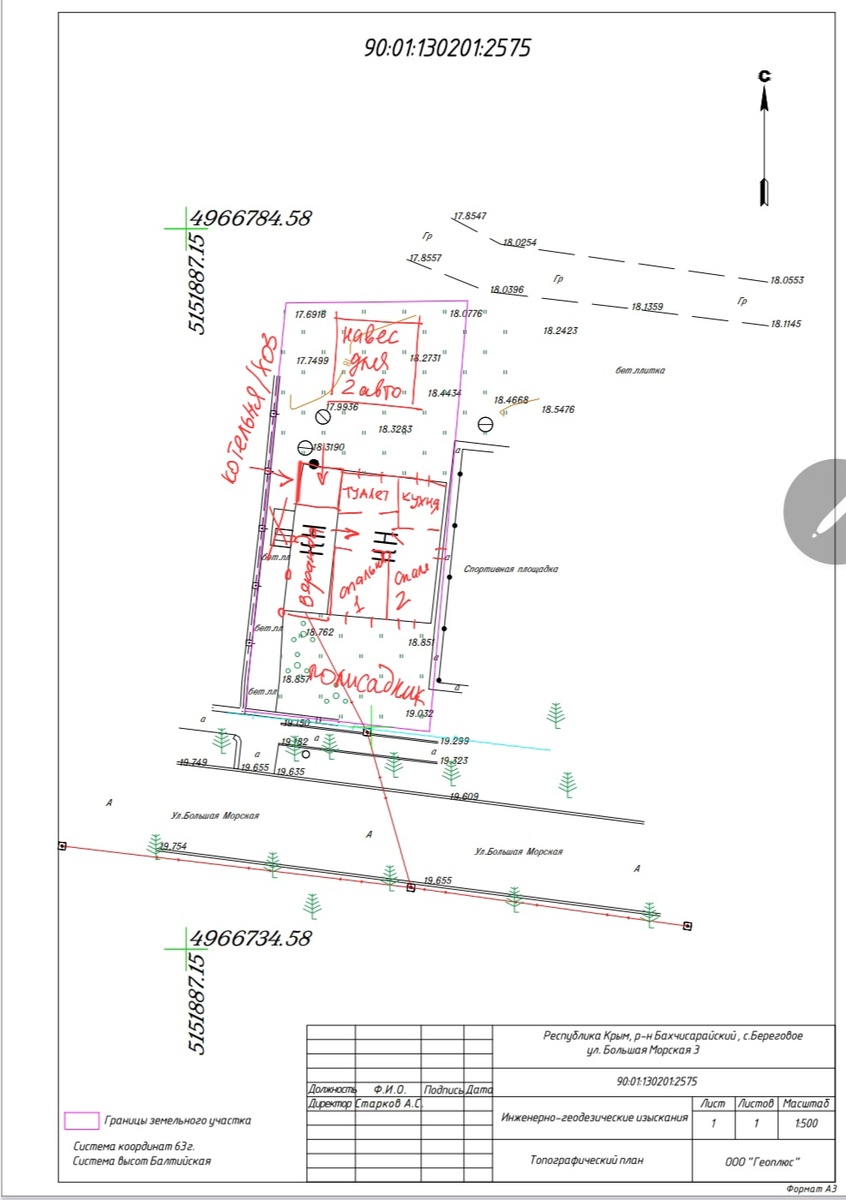Идеи планировки