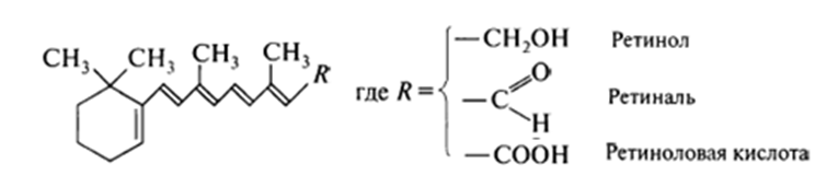 * кислота называется ретиноевая, но в одном из учебников нашла именно такую наглядную схему