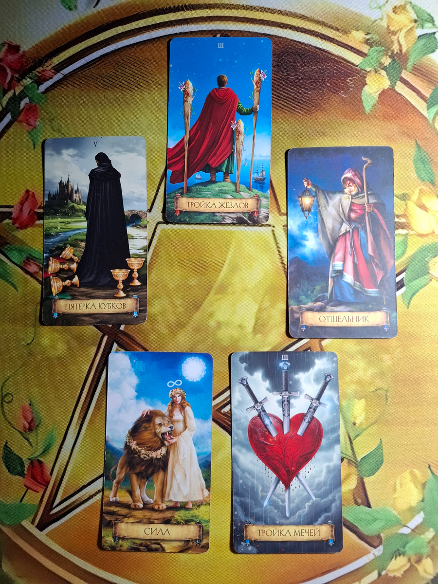 Прогноз на 24.06.2025 год