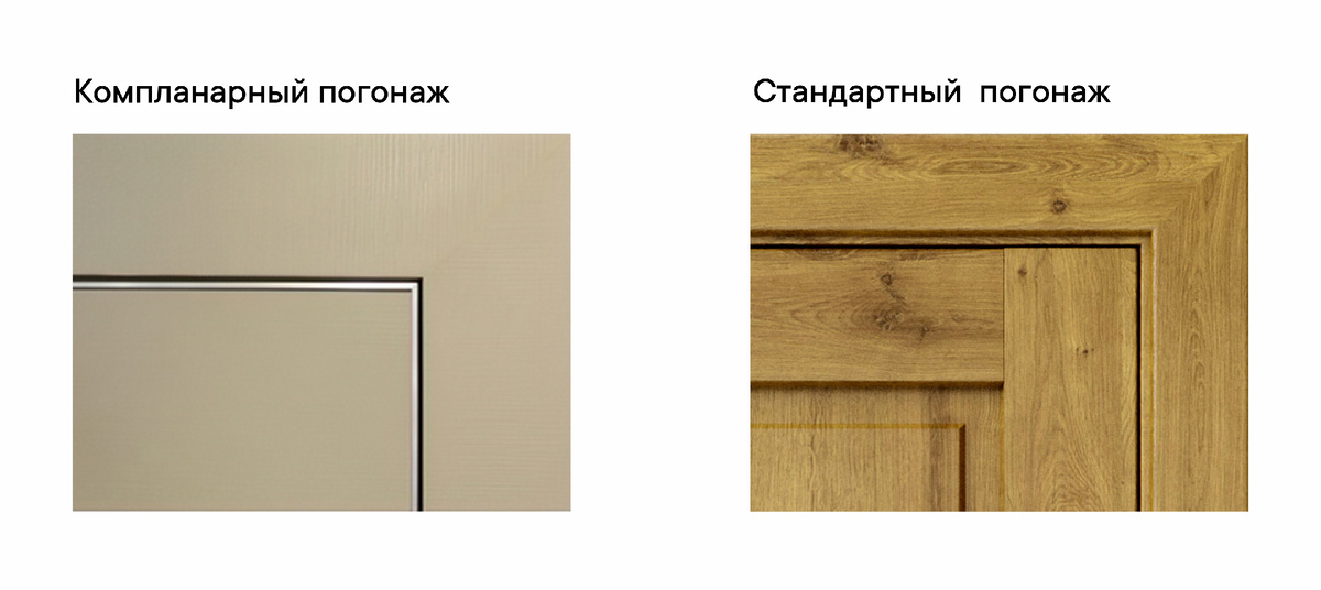 Визуальные компланарного и телескопического погонажа