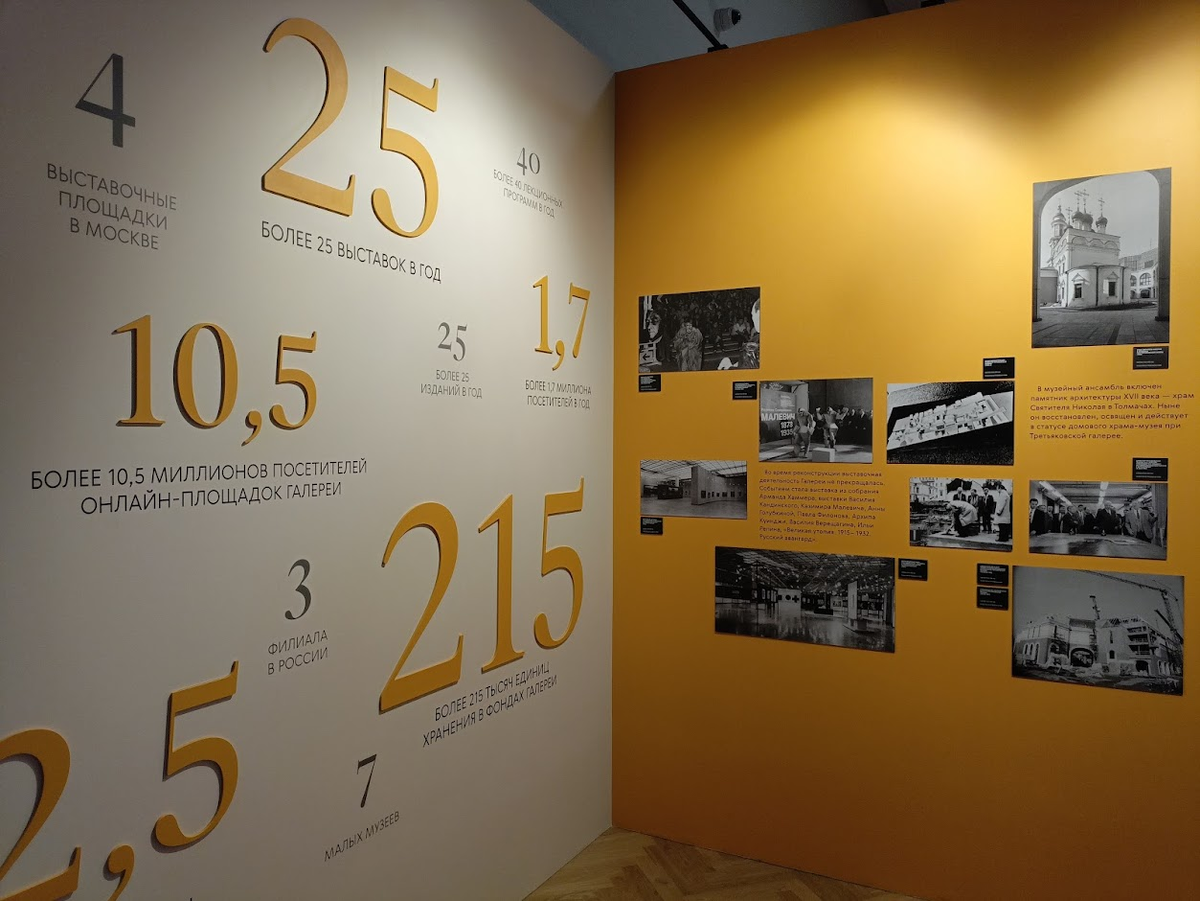 Статистика на стенах исторического зала