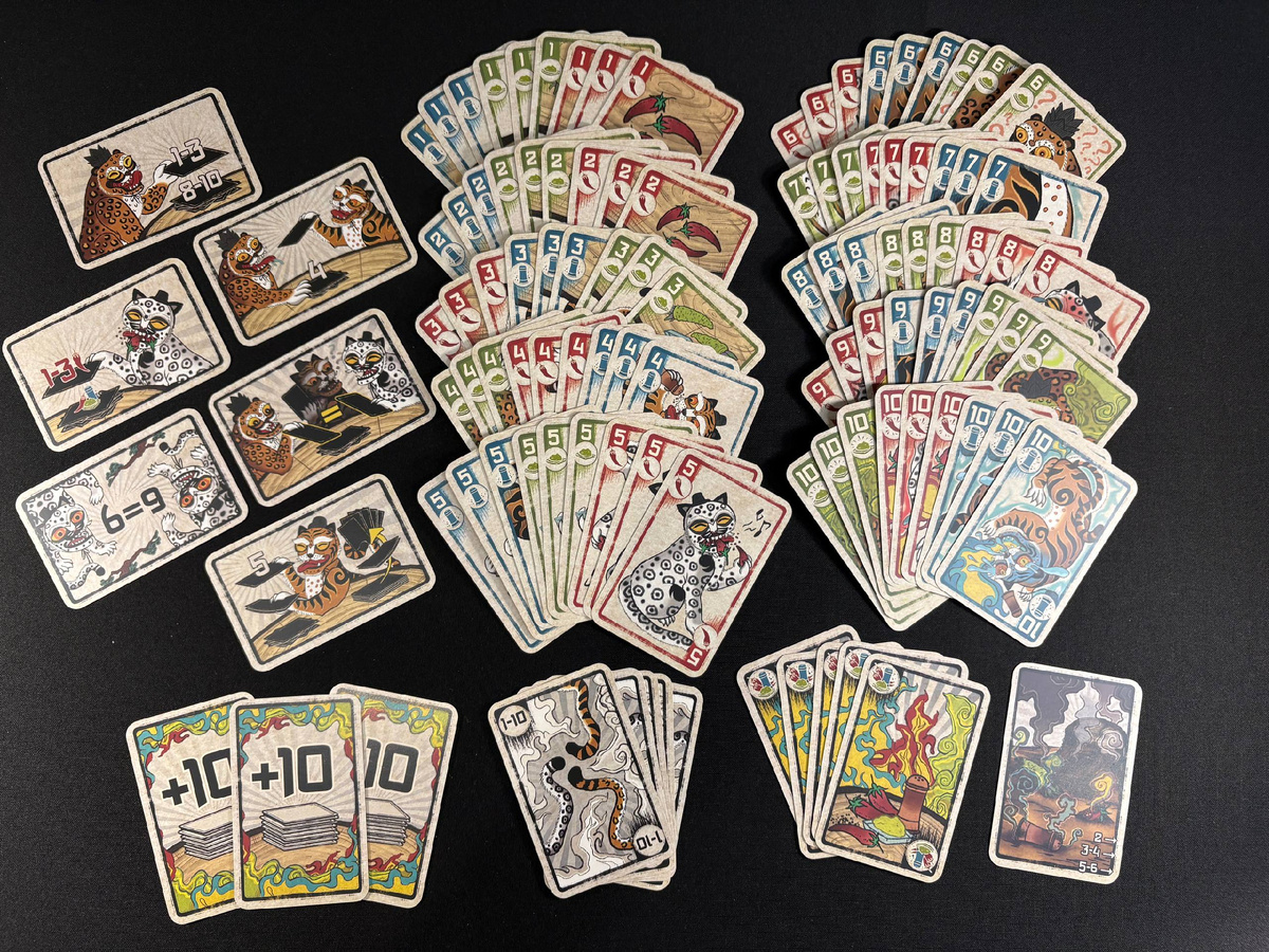 Настольная игра «Спайси» - компоненты игры (Что в коробке)