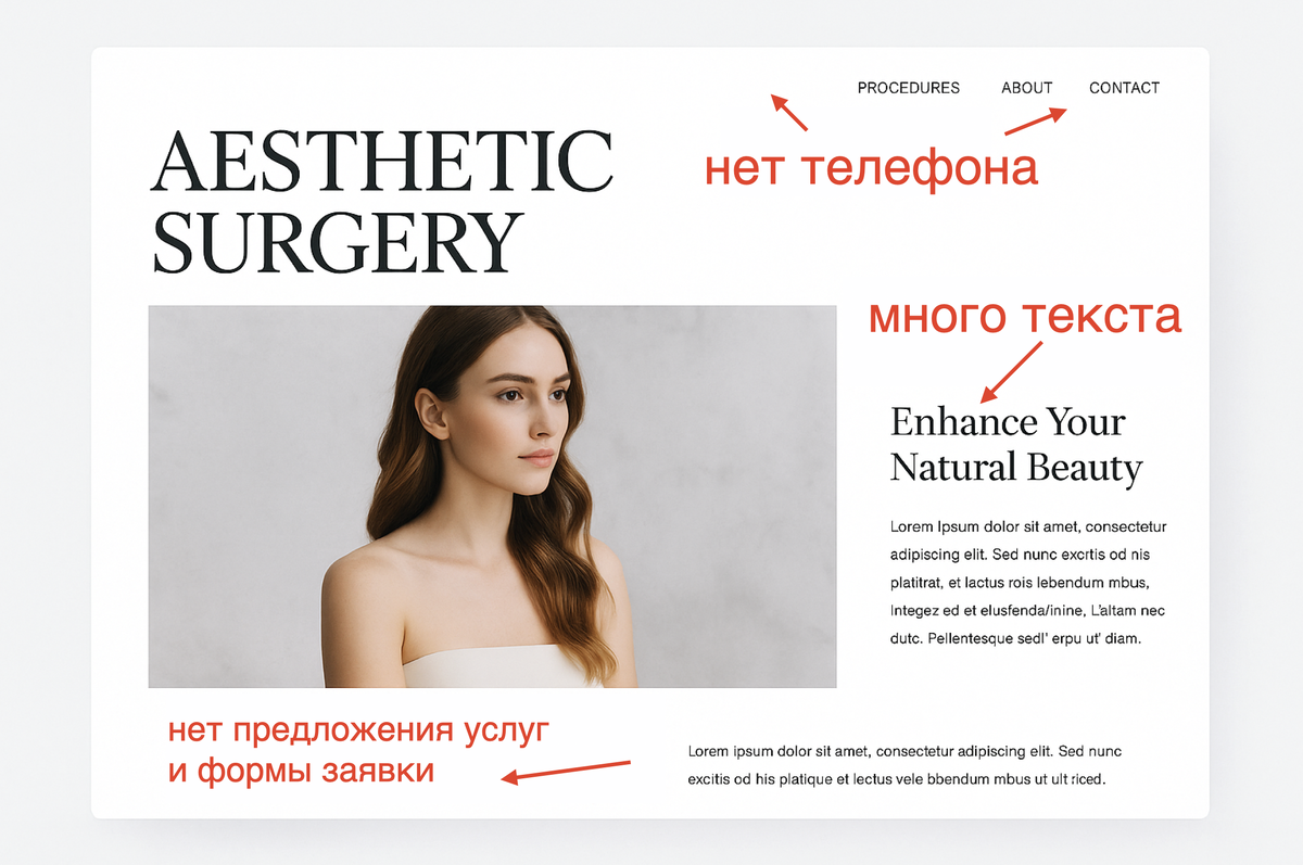 Нет заявок, даже если сайт красивый