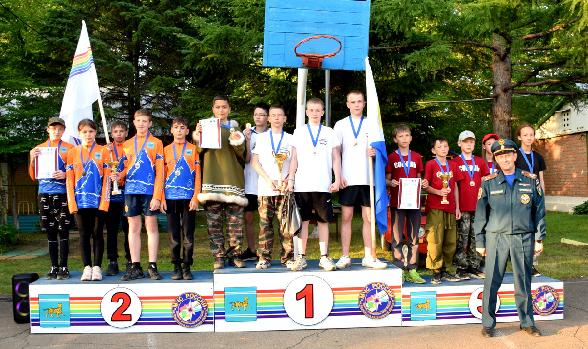 Школа безопасности - этапы