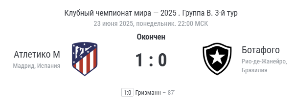 финальный счёт