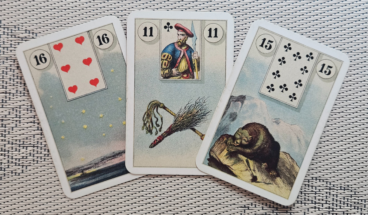 Общая энергия дня