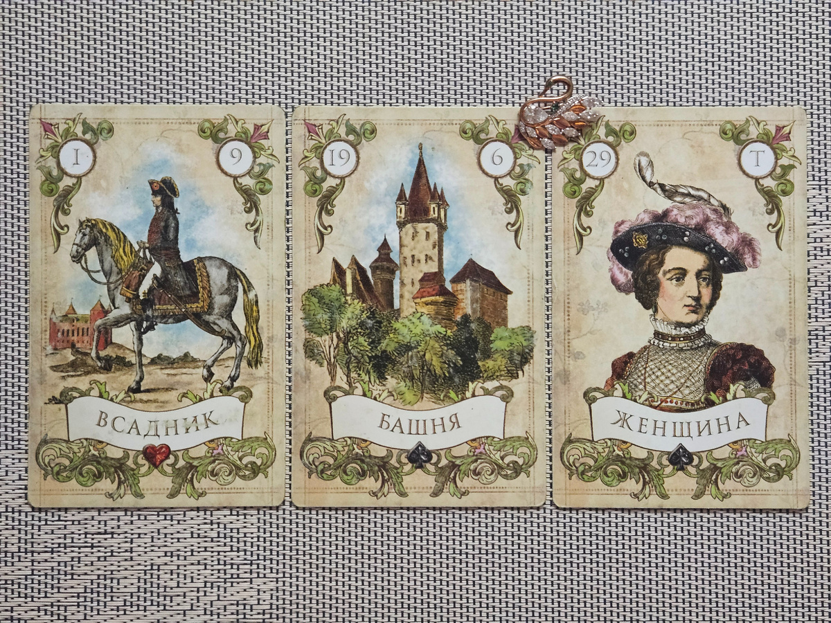 Энергия рабочего проццесса. Июль'25