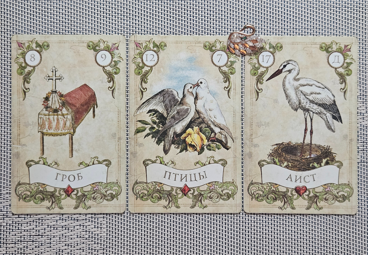 Совет. Работа. Июль'25