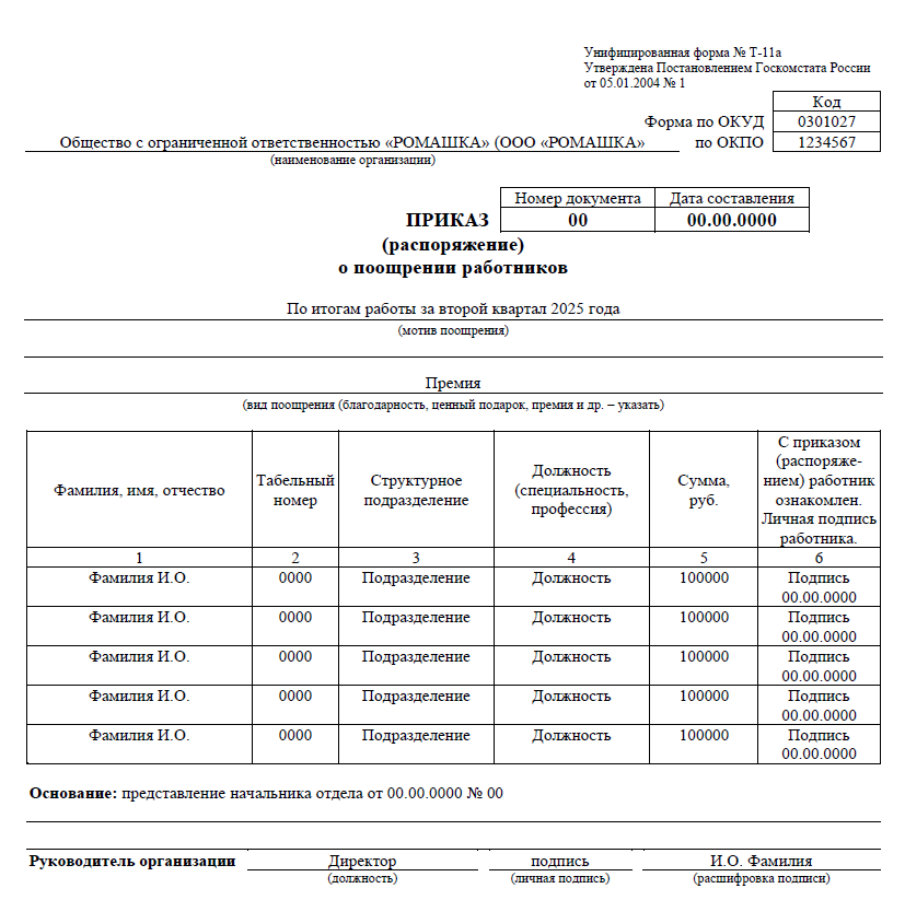 Пример приказа о премировании по форме Т-11а