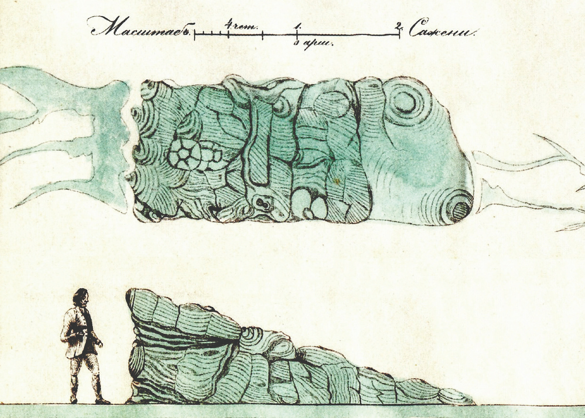 Чертеж. План и разрез малахитовой глыбы Меднорудянского рудника, обнаруженной в шахте «Надежная» под руководством Ф.И. Швецова в 1835 г.