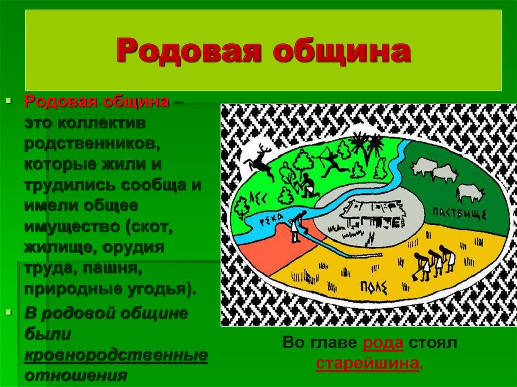 Родовая община