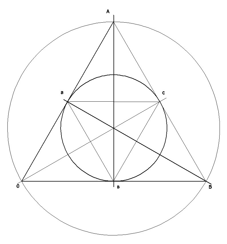 Элементарный треугольник.