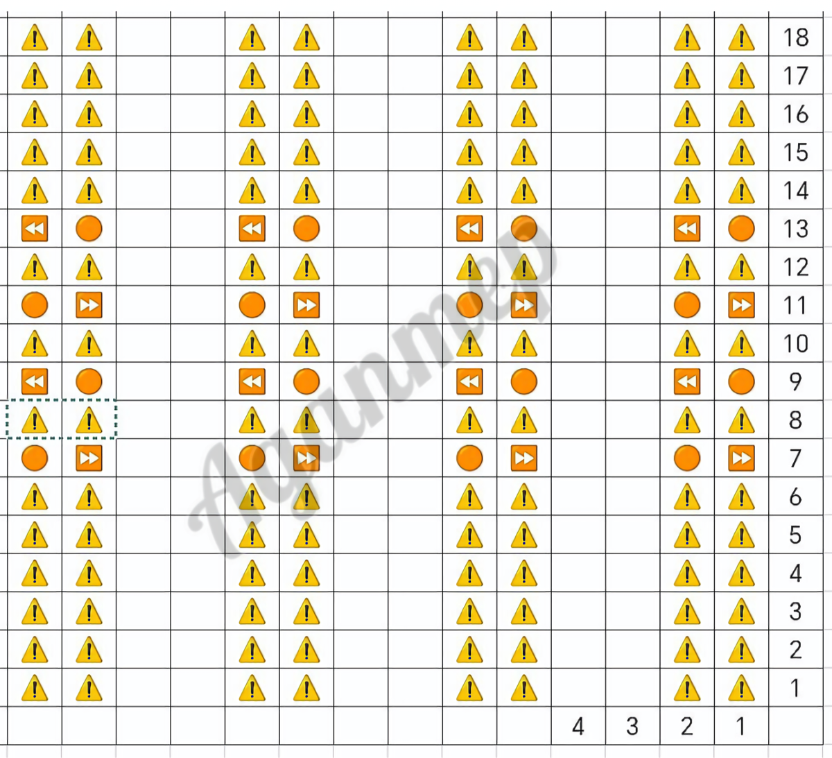 Схема узора обработки края 3.