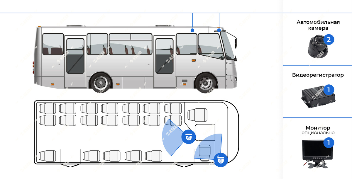 Схема расположения камер в ПАЗике