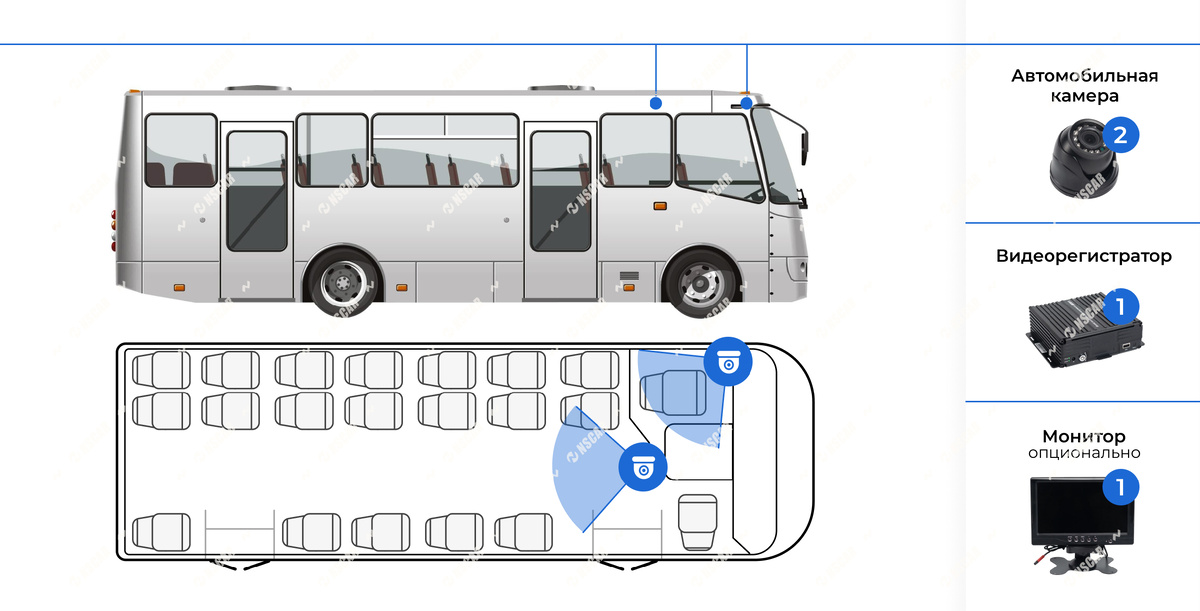 Схема размещения камера наблюдения в автобусе