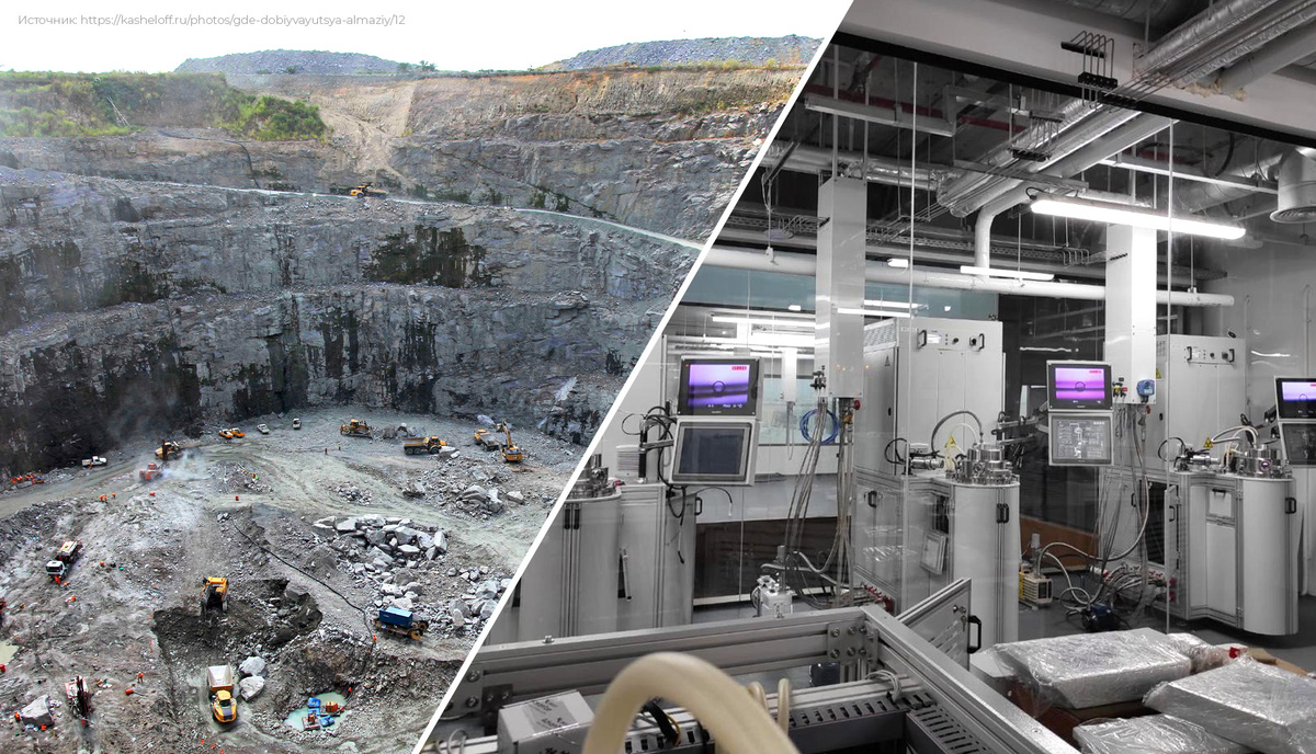 Шахта для добычи алмазов и лаборатория для их выращивания