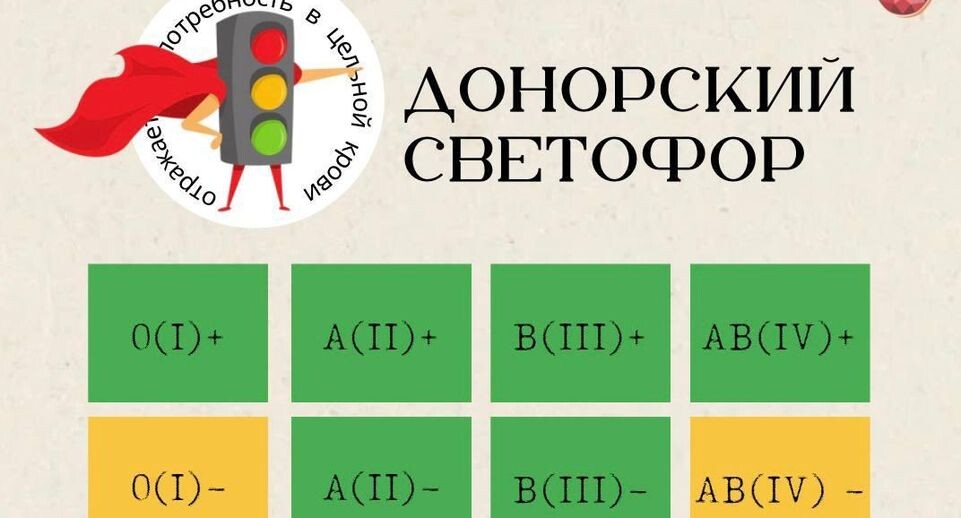    Московский областной центр крови