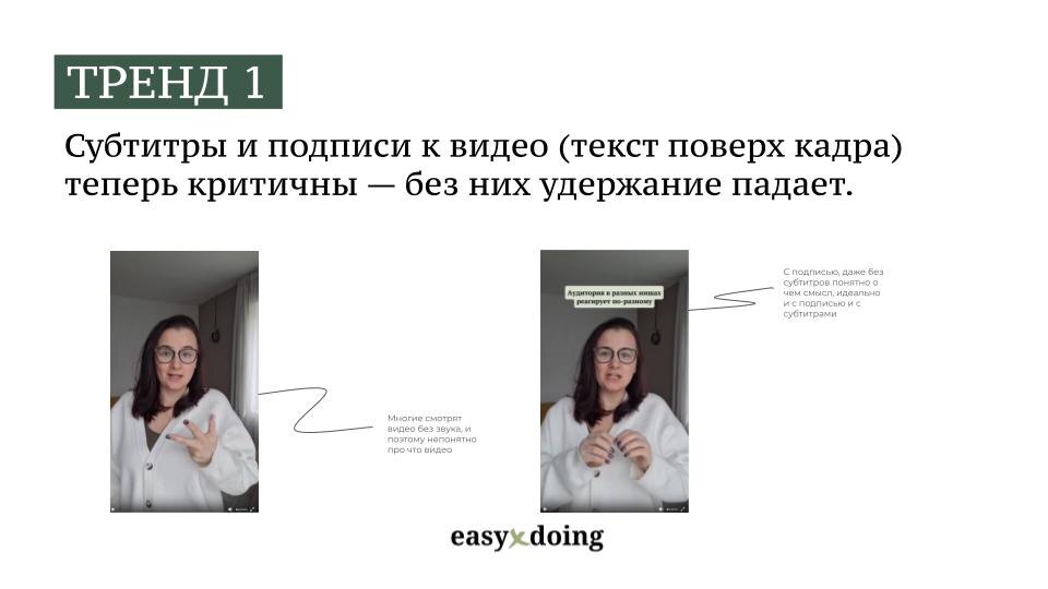 Подписи к видео (текст поверх кадра) теперь критичны — без них удержание падает.