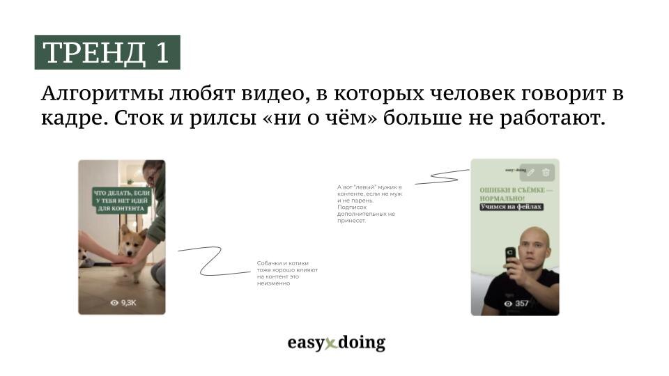 Алгоритмы любят видео, в которых человек говорит в кадре. Сток и рилсы «ни о чём» больше не работают.