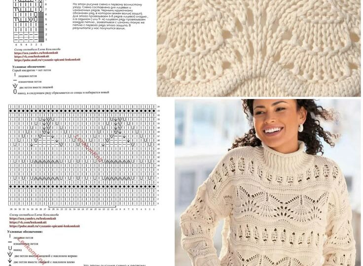 Ажурные кофточки спицами. ТОП-5 интересных моделей.