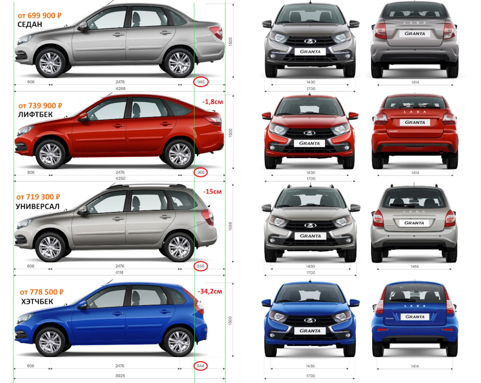 Цены взяты с официального сайта за 2023 год.