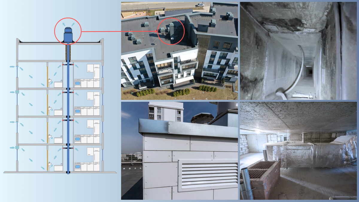 Эффективность вентиляции измеряется конкретными параметрами. Скорость воздуха в шахте должна быть не менее 0,5 м/с. Рассматриваем способы поддержания циркуляции летом.