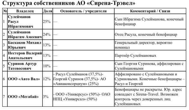    Изображение: открытые источники
