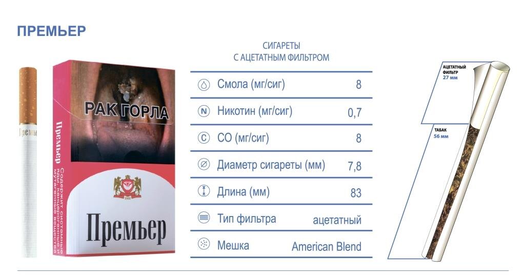 Официальные характеристики от производителя.
