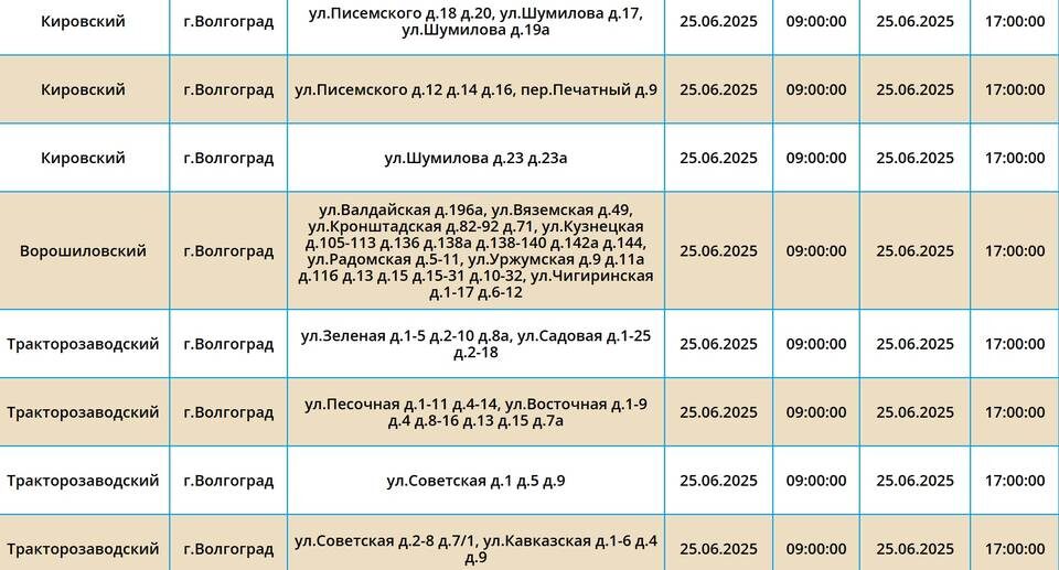    Скриншот с сайта ПАО «Россети Юг»
